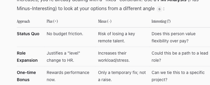 PMI analysis — structured decision framework
