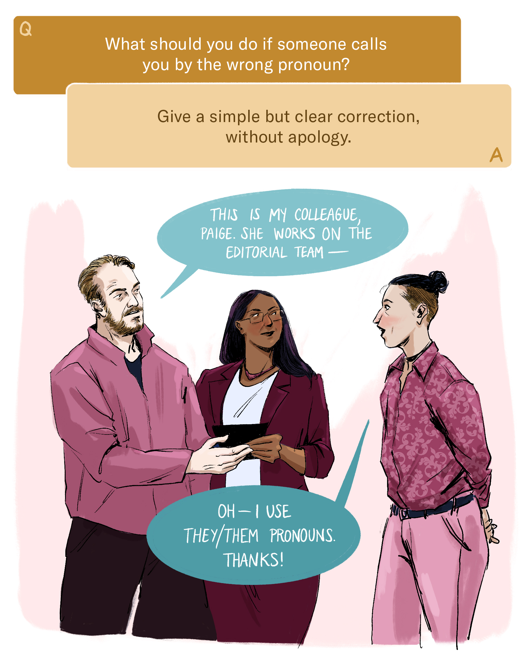 Cómo hablar sobre los pronombres en el trabajo: una guía visual
