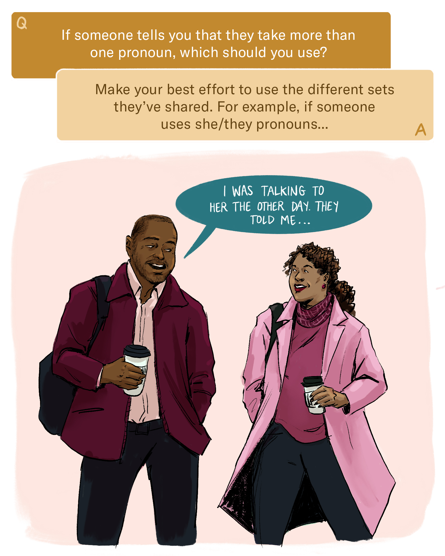 Cómo hablar sobre los pronombres en el trabajo: una guía visual