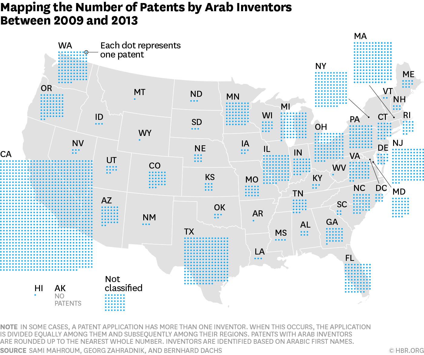 Investigación: Los inventores árabes hacen que Estados Unidos sea más innovador